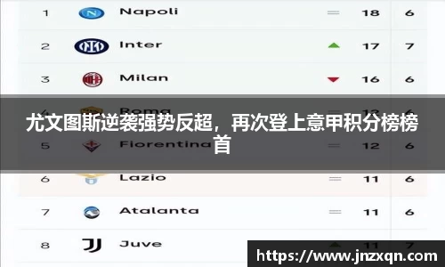 尤文图斯逆袭强势反超，再次登上意甲积分榜榜首