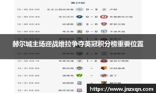赫尔城主场迎战维拉争夺英冠积分榜重要位置
