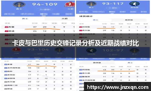 卡皮与巴里历史交锋记录分析及近期战绩对比