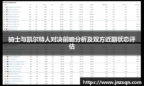 骑士与凯尔特人对决前瞻分析及双方近期状态评估
